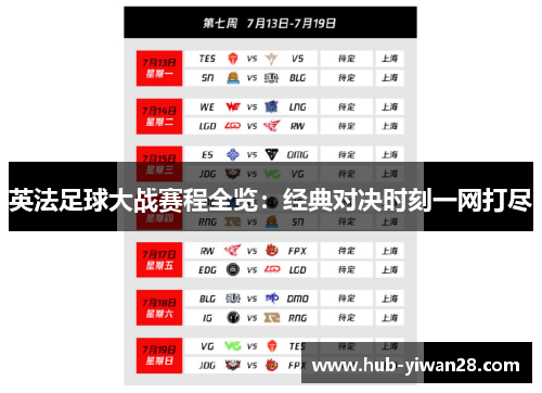 英法足球大战赛程全览:经典对决时刻一网打尽 英法足球大战赛程全览:经典对决时刻一网打尽