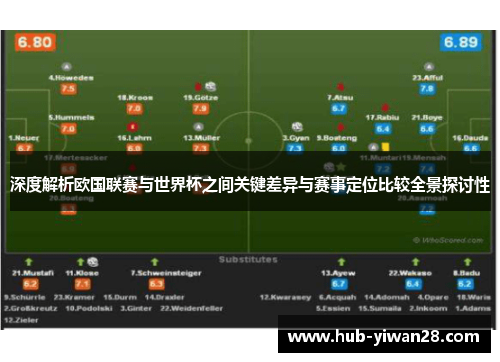 深度解析欧国联赛与世界杯之间关键差异与赛事定位比较全景探讨性 深度解析欧国联赛与世界杯之间关键差异与赛事定位比较全景探讨性