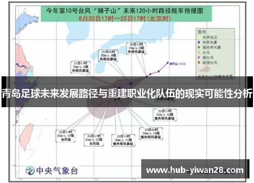 青岛足球未来发展路径与重建职业化队伍的现实可能性分析 青岛足球未来发展路径与重建职业化队伍的现实可能性分析